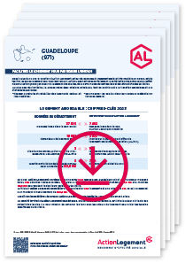 Visuel fiches départementales DROM