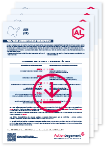 Visuel fiches départementales AURA
