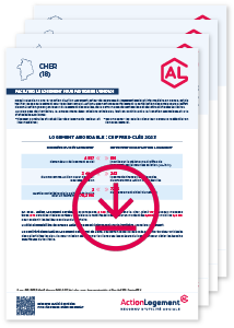Visuel fiches départementales CVL