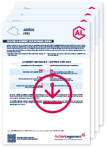 Visuel fiches départementales Occitanie